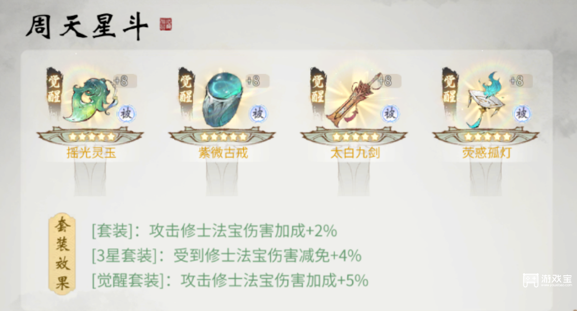 一念逍遥古修商店全阶段购买建议