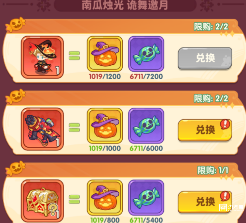 保卫向日葵联动商店及七日活动兑换指南