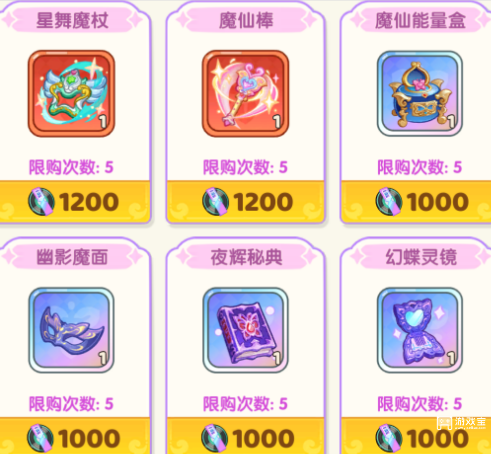 保卫向日葵联动商店及七日活动兑换指南