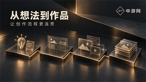 从创作能力到商业价值 中游网 2.0 推进游戏内容共创