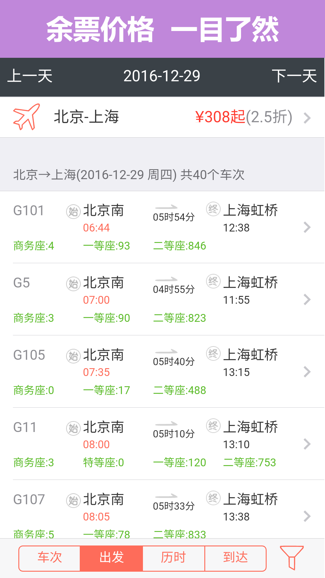 掌上火车票app下载 最新版抢票购票余票查询便捷免费